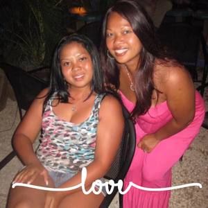 Meet your Posher, Tip